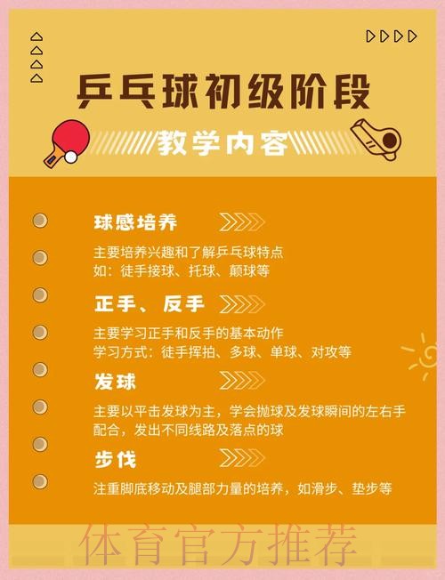 普及、提高、专业——“学霸球王”其实可以这样培养