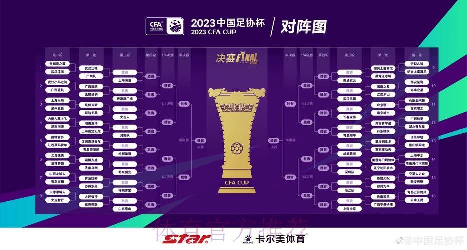 燕京啤酒2019中国足协杯 8支业余队和24支中乙队晋级第二轮