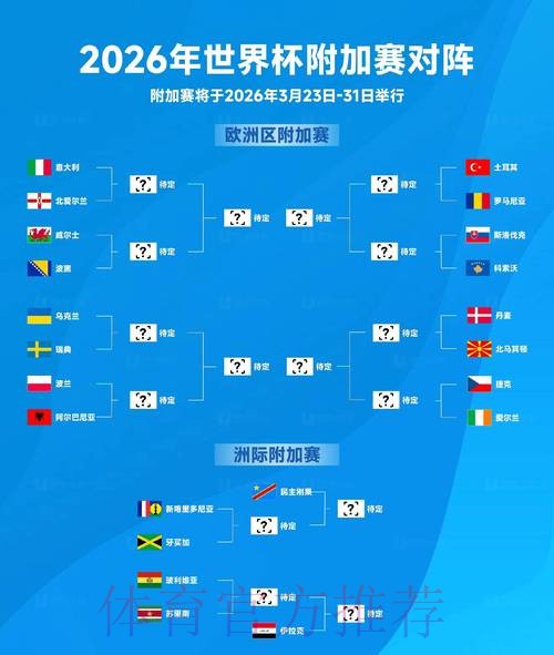 2026世界杯比分入口官方 2026世界杯比分入口官方